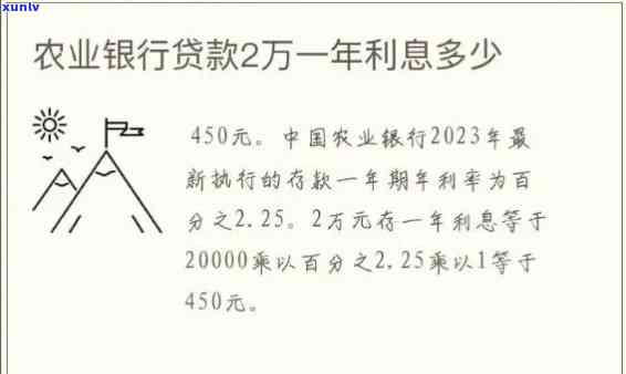 农行逾期利息是多少？请给出详细回答