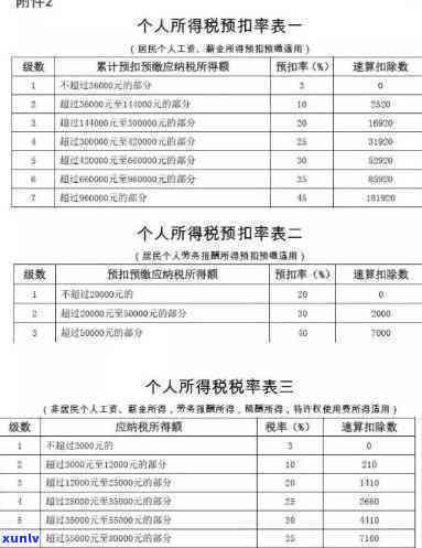 个体工商户逾期未申报应怎样申报，个体工商户逾期未申报解决方案：怎样实施补报？