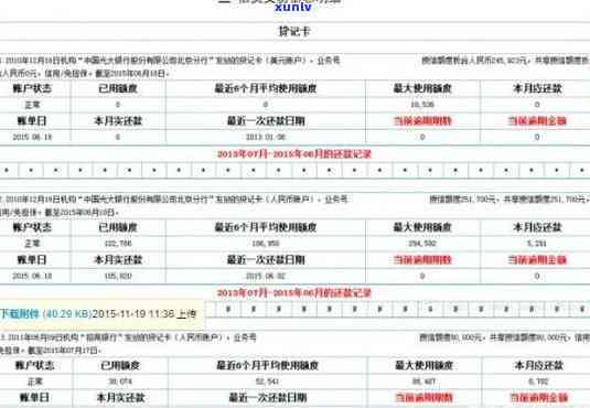 交通银行还款逾期-交通银行还款逾期两天会不会影响