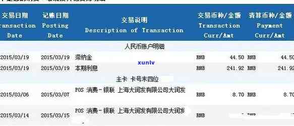 怎样查询交通银行逾期利息？