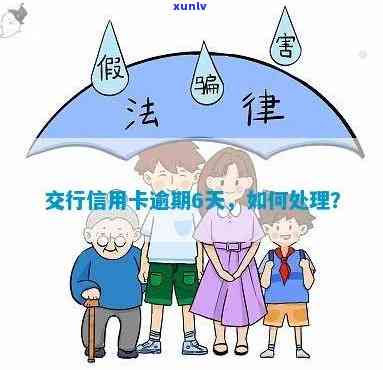 交通银行逾期解决流程全解：步骤、作用及解决办法