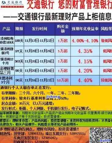 交通银行逾期解决流程全解：步骤、作用及解决办法