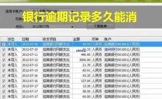 工商银行消除逾期记录，如何消除工商银行的逾期记录？