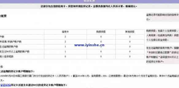 工商银行消除逾期怎么操作，怎样操作工商银行消除逾期记录？