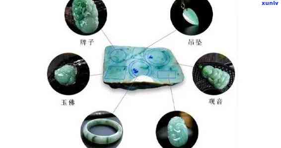冰种翡翠辨认 *** 全攻略：视频、图解详细解析