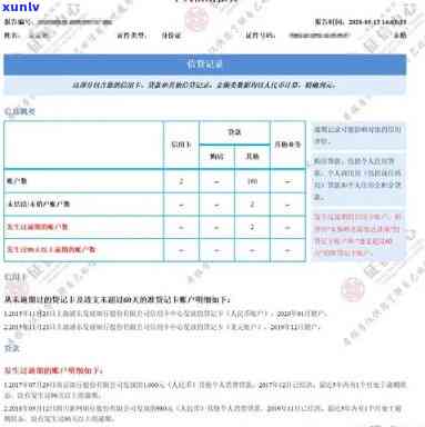 有钱花逾期怎样分期及作用：多久会上？结果严重吗？