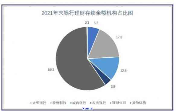 银大益2012，投资理财新选择：银大益2012产品介绍与分析