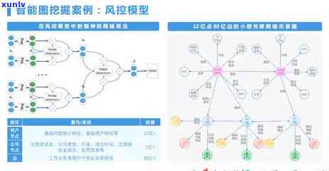 度小满有钱花逾期了-度小满有钱花逾期了多久会上吗