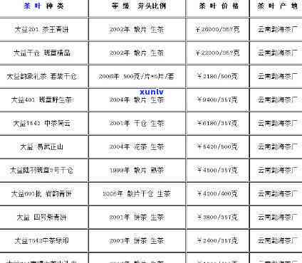 信用卡逾期罚息怎么处理最有效：2021年逾期后银行收取罚息，如何应对？