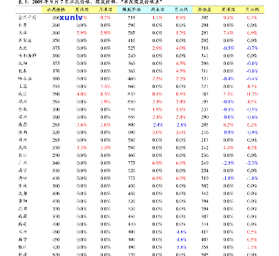 冰种大概价格-冰种大概价格多少一斤