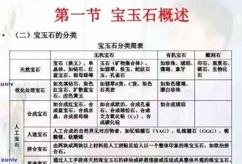 翡翠手镯A级价格全解析：多少钱一个？