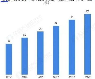 翡翠储备量：全球总量及分布情况解析