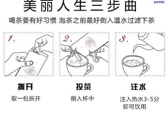 养生茶 *** 包装流程图详解及图片大全