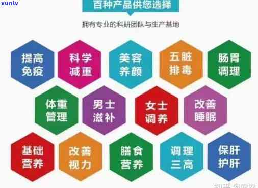 厦门家吉道地健产业是直销合法吗，厦门家吉道地健产业的直销是否合法？