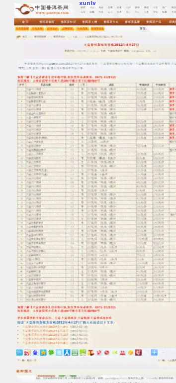 2012云南一品堂茶叶价格表：详细列表与图片