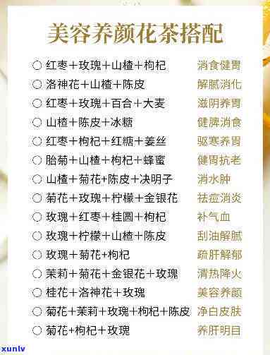 养生茶搭配大全功效与作用全揭秘：小红书推荐，适合各种体质的搭配表