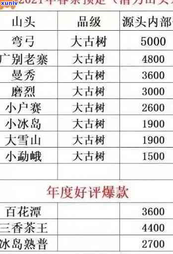 蠡县翡翠玉石首饰专卖店：一站式购买翡翠、玉石及各类首饰的专营店