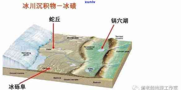 完美展现长方形翡翠魅力：吊坠、戒指镶嵌款式及设计全览