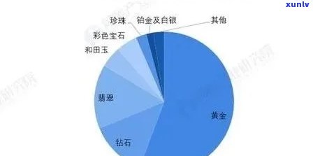 全球翡翠产量，揭秘全球翡翠产量：探析其来源与市场趋势