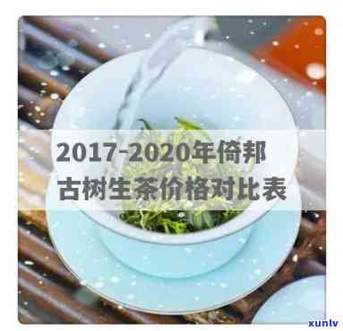 倚邦古树茶价格价格-2020倚邦古树茶价格表