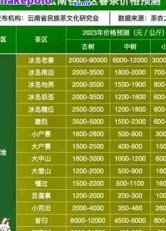 信用卡欠款不还的举报 *** 与流程全面解析，助您解决还款问题