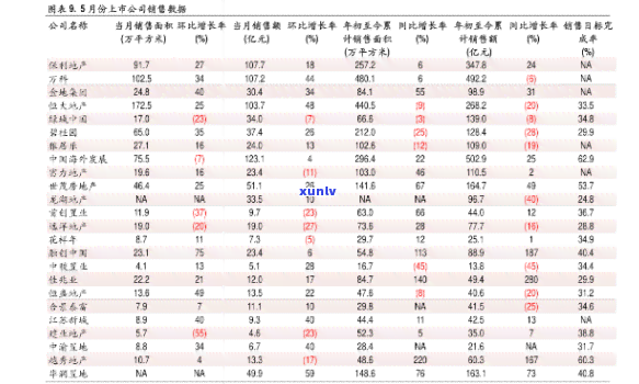 天柑价格表图片，最新！天柑价格表图片全览