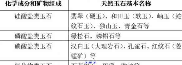 信用卡逾期接到公安 *** 怎么办？含信用卡欠款、公安局来电处理指南