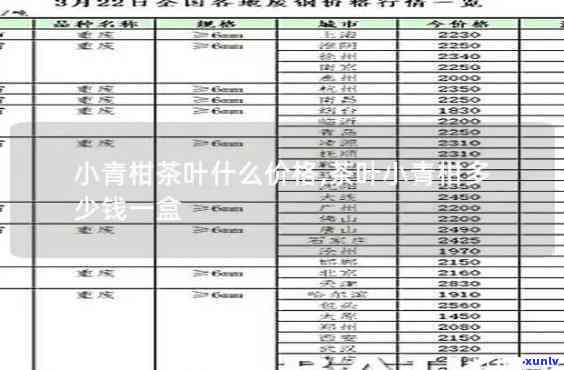 小青木茶价格全览：多少钱一斤？最新价格表一览