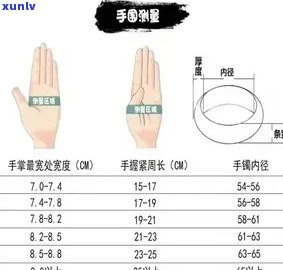 玛瑙圈口尺寸对照表：全面解析女士镯子尺寸