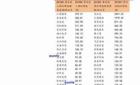 大益力开天地价格：最新报价与用户评价