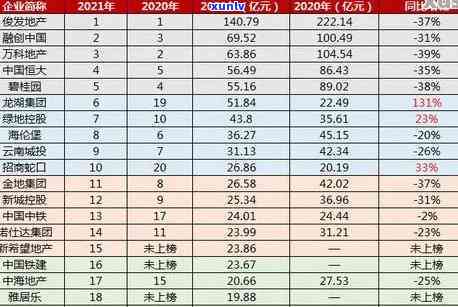 2021年大益茶行情，2021年：大益茶市场行情深度解析