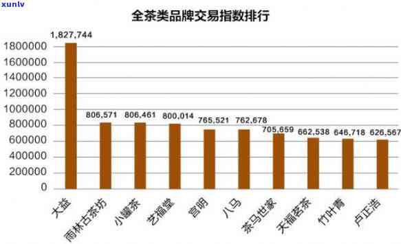 小罐茶小青柑多少钱-小罐茶小青柑多少钱一箱