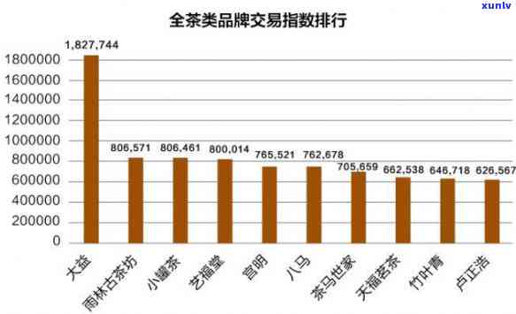 小罐茶小青柑多少钱-小罐茶小青柑多少钱一箱