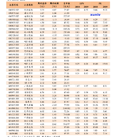 新信用卡逾期还款引发上门，如何应对？