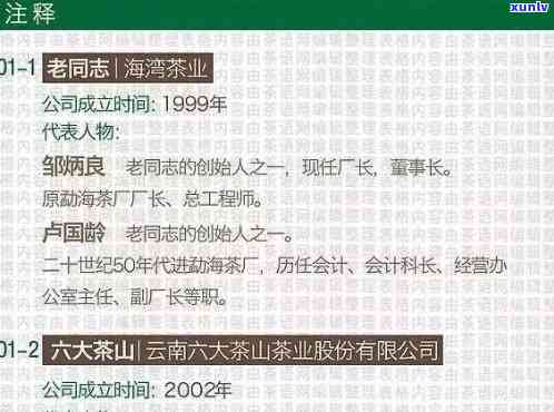 云南省勐海茶厂出品的茶叶品种全览