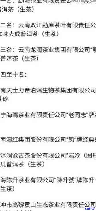 云南九龙山茶厂 *** 号码，查找云南九龙山茶厂联系方式？请看这里！