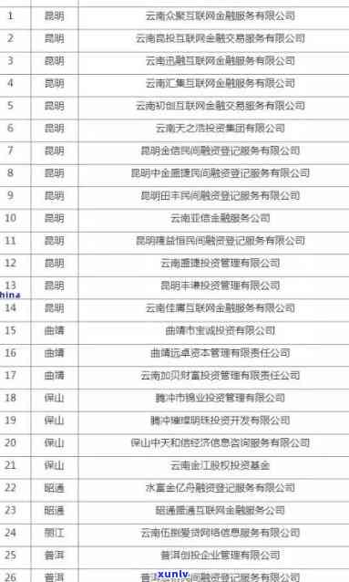 云南有几个国营茶厂地址，探寻云南国营茶厂：地址大盘点