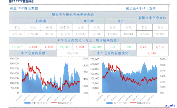 冰种翡翠股票代码，探究冰种翡翠股票的未来价值：深度解析其市场表现与投资潜力