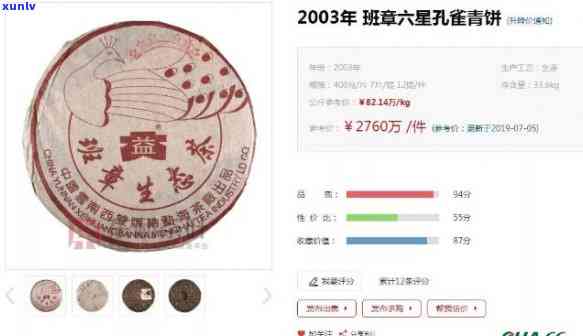 大益七星雀普洱生茶报价：多少钱一饼？传说中价值4200万的大益七星雀价格曝光！