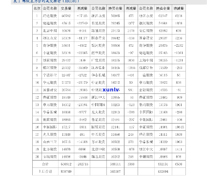 大益茶V4价格表：最新官方报价及市场行情分析