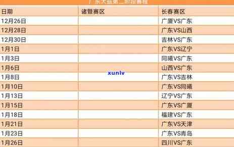 东东莞大益球队2020-2021赛赛程表