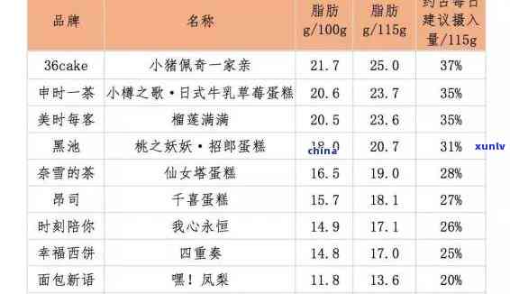 大益店铺级别：全面解析S级店铺标准与划分