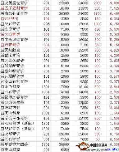 平安贷款逾期宽限期-平安贷款逾期宽限期多久