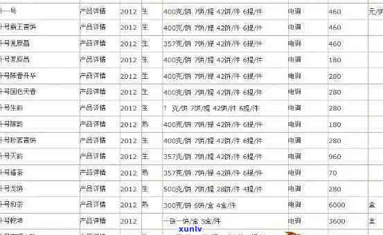 房屋贷款、信用卡负债与逾期还款的全面影响及应对策略