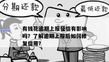 逾期信用卡还款的后果及应对策略：如何解决逾期问题并重新获得信用？