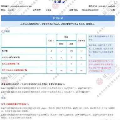 有钱花逾期是不是会上？作用及解决办法全解析