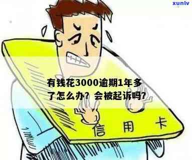 欠信用卡逾期多久会被起诉：法律后果、限制高消费与判刑可能性解析