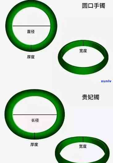 凉水翡翠密度多少合适？了解其标准范围与检测 *** 