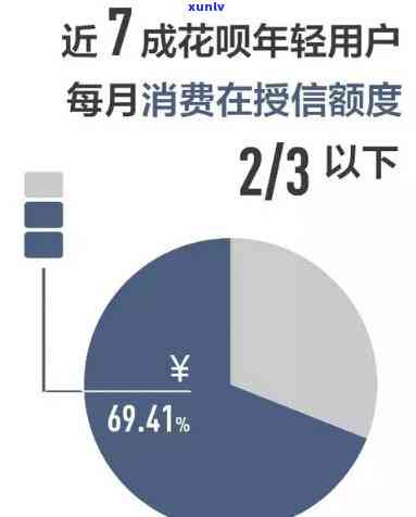 有钱花逾期上门取证是真的吗，真相揭秘：有钱花逾期上门取证是否真实存在？