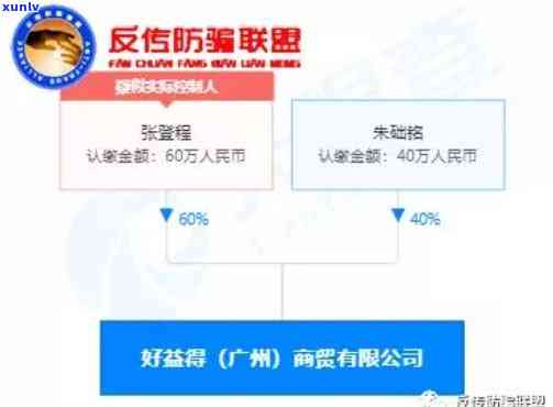 大益的益友会上的钱可以退吗，大益的益友会上的投资款能否退款？